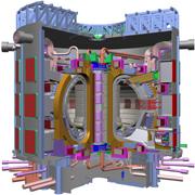 Could a little bit of chaos keep ITER's magnetic bottle under control?