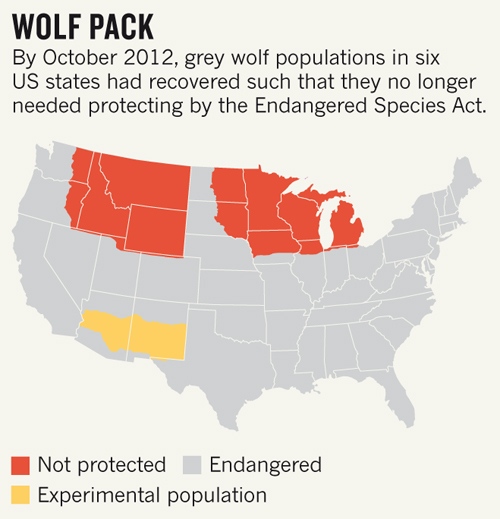 red wolf habitat map