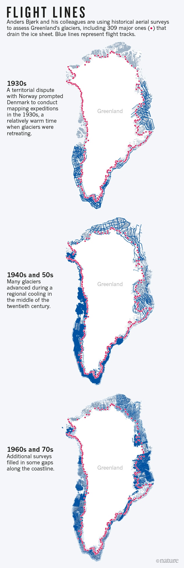 180,000 forgotten photos reveal the future of Greenland's ice : Nature News  & Comment